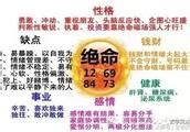 延年加生氣|乾貨：數字磁場能量組合解析――生氣和延年組合